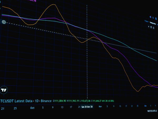 Solana price prediction